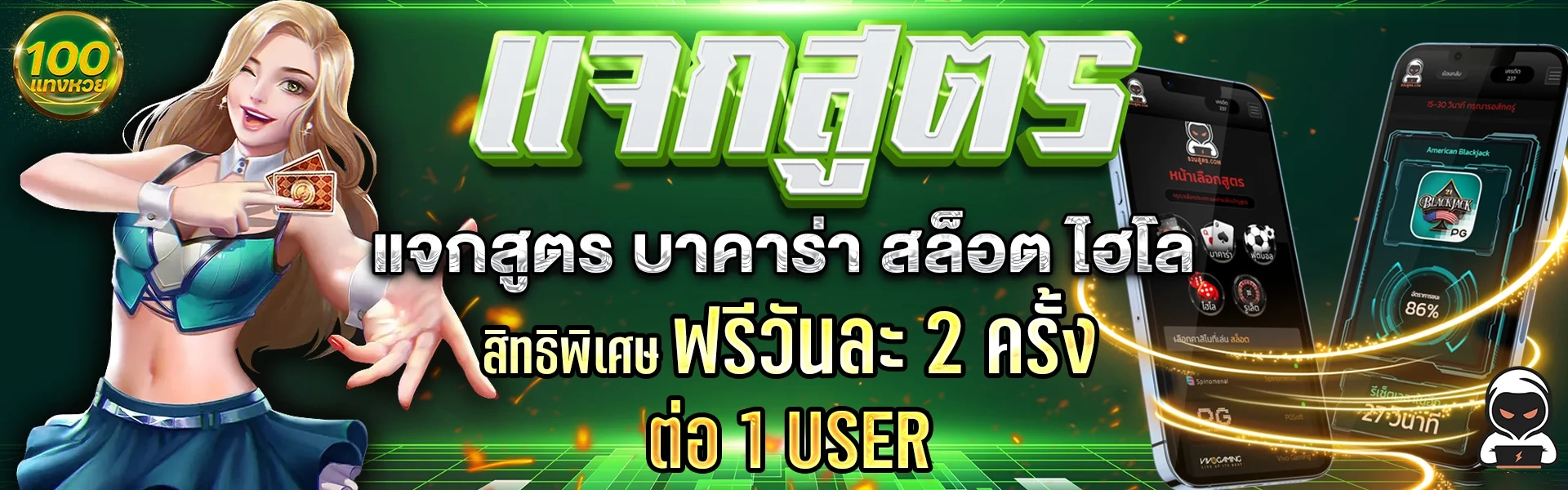 แจกสูตร by แทงหวย 100